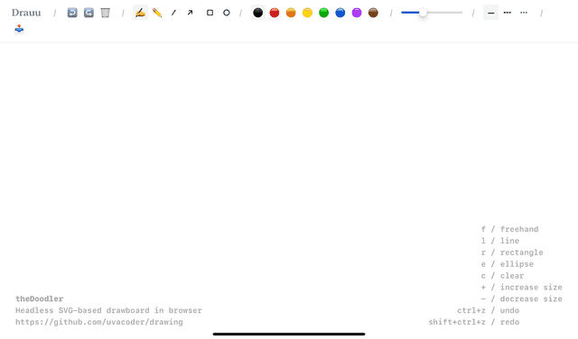 Screenshot of screenshot doodler