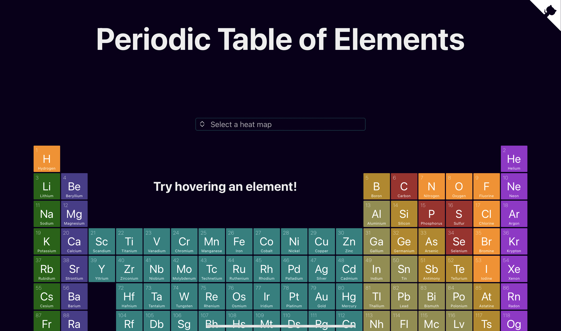 Screenshot of Periodic Table