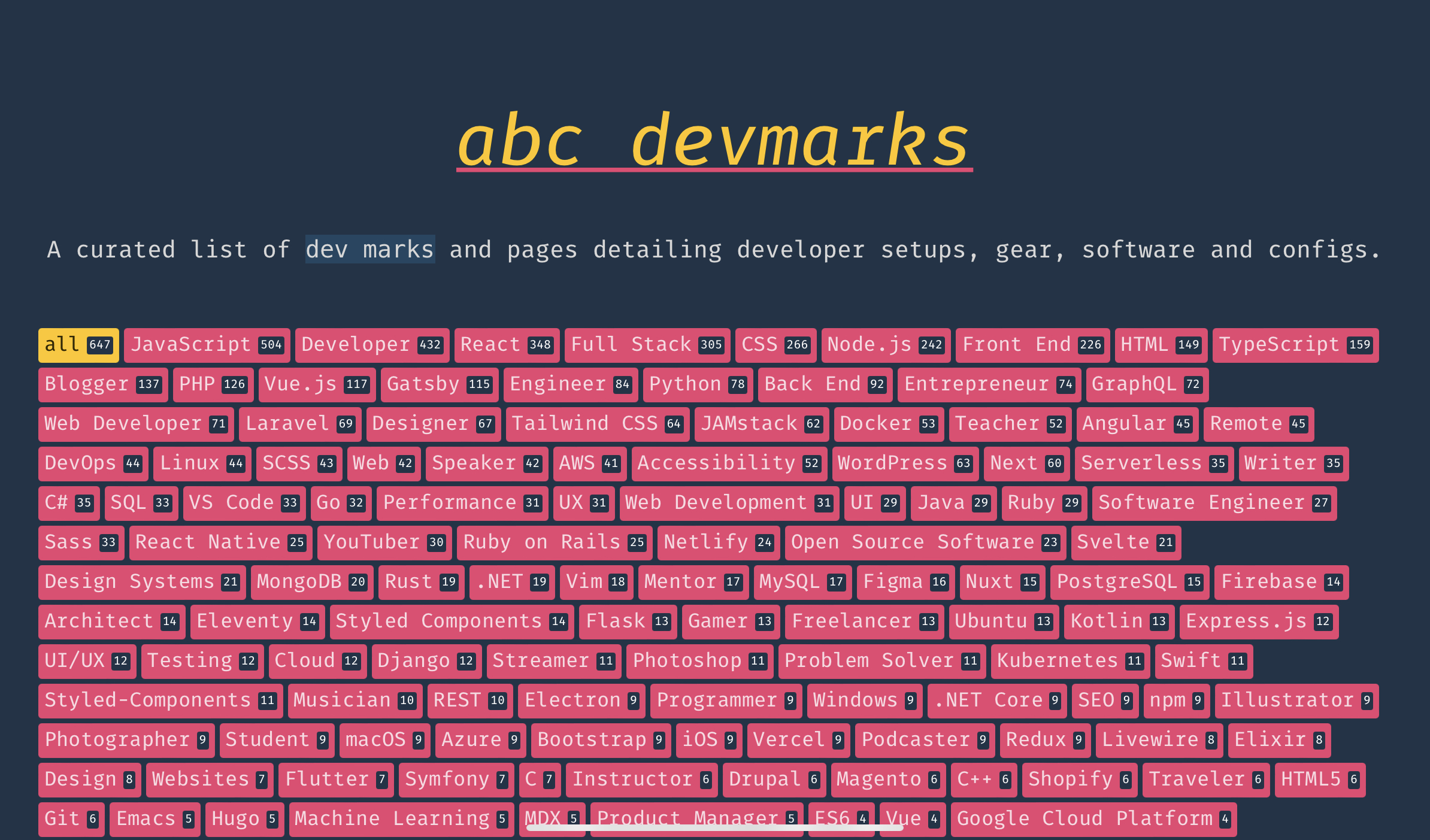 Screenshot of abc Devmarks