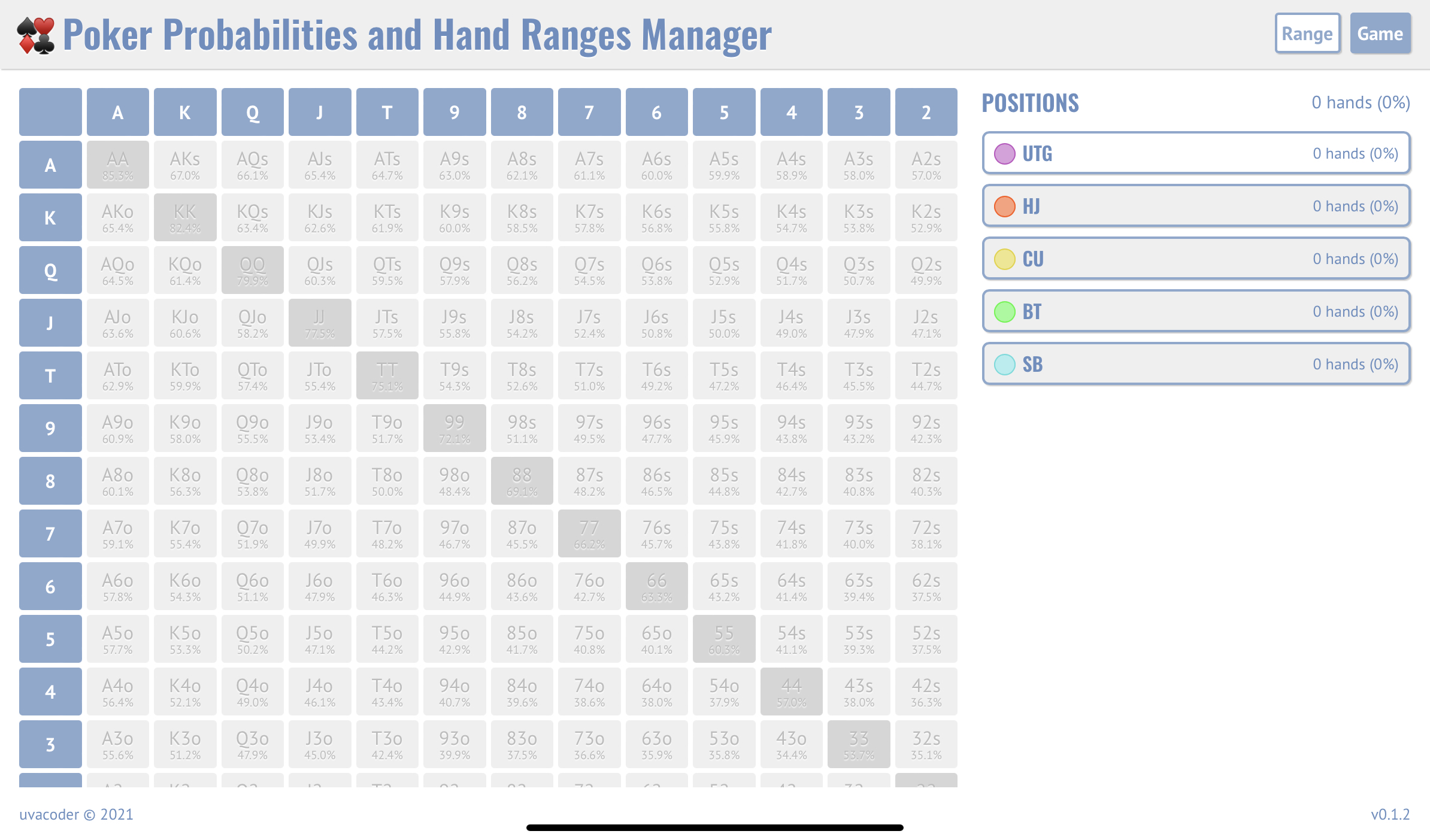 Screenshot of Poker Hands Probabilities